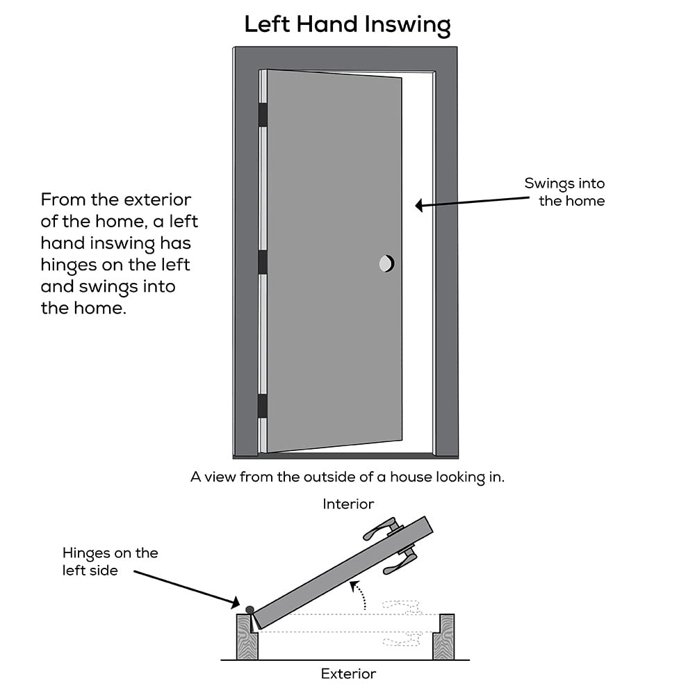Steel Primed Left-Hand Inswing 1/2 Lite 2-Panel Prehung Front Door 30" x 80" W3927