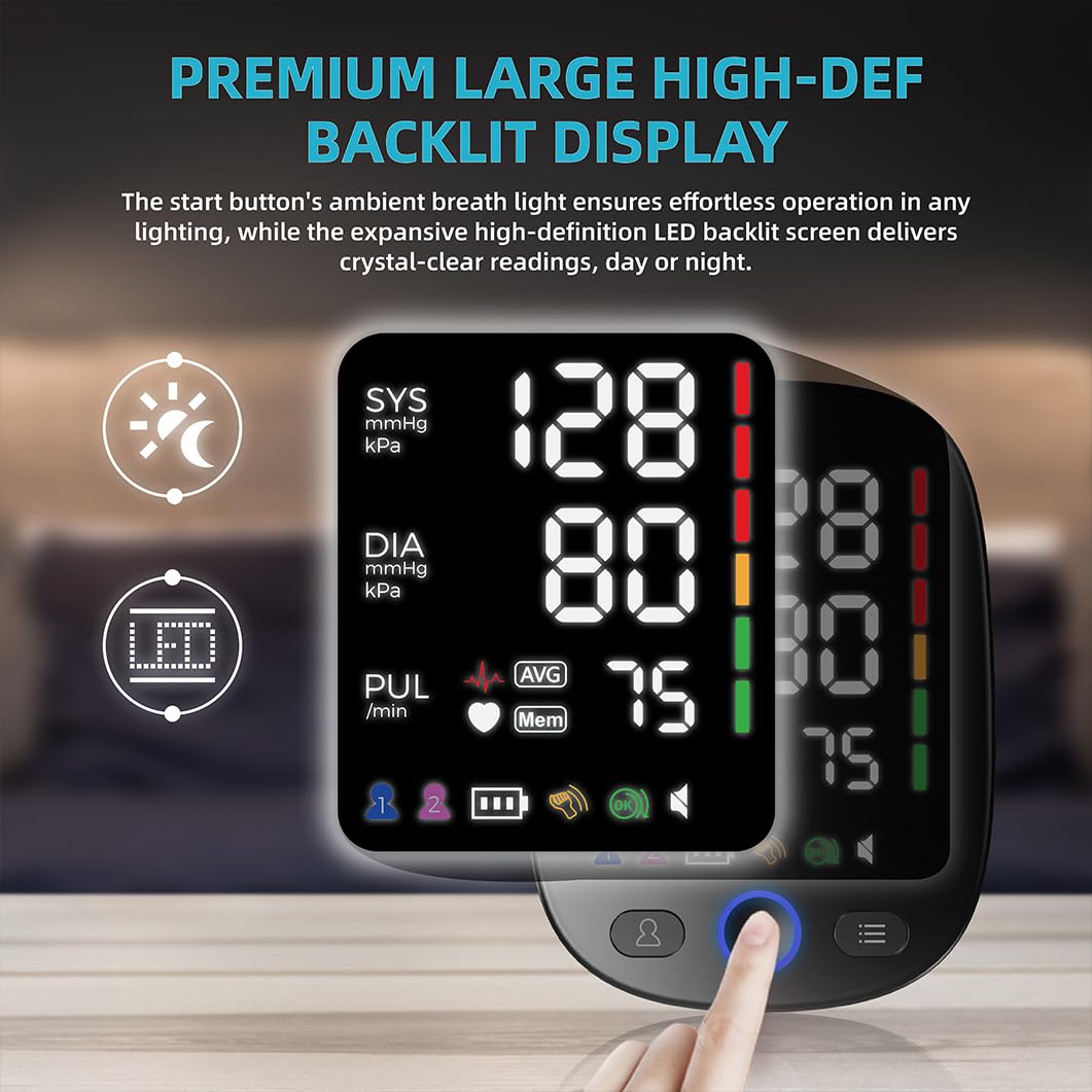 Blood Pressure Monitor with Large Color-Backlit LED Display, 240 Memory, Adjustable Wide Cuff 8.5-16.5" P284