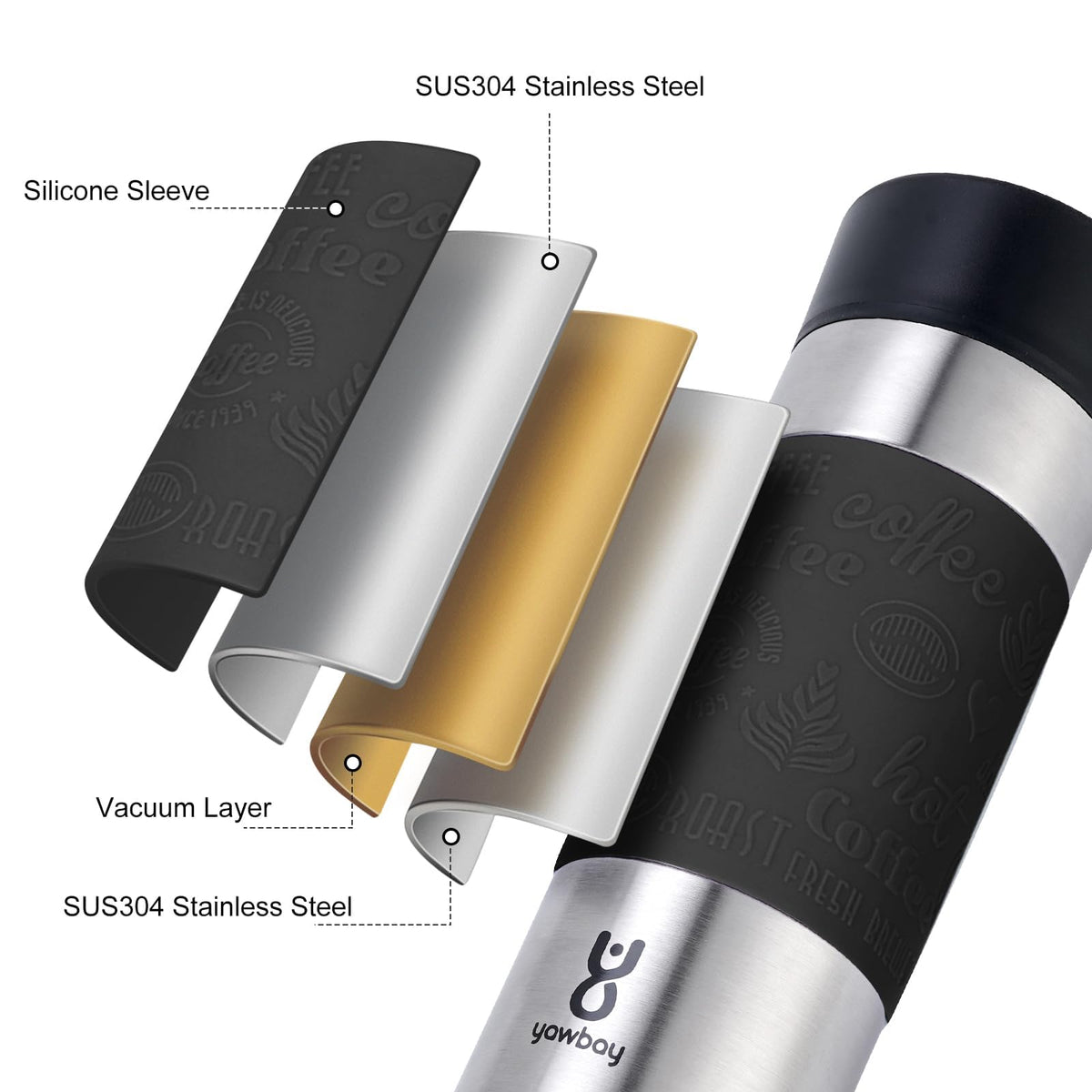 16 oz Stainless Steel Insulated Leak Proof Travel Coffee Mug H243839