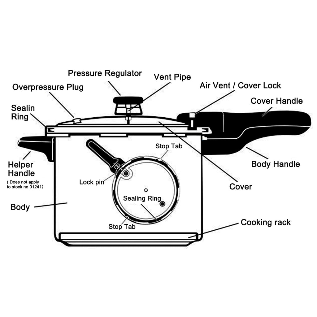 3 Quart Aluminum Pressure Cooker W548