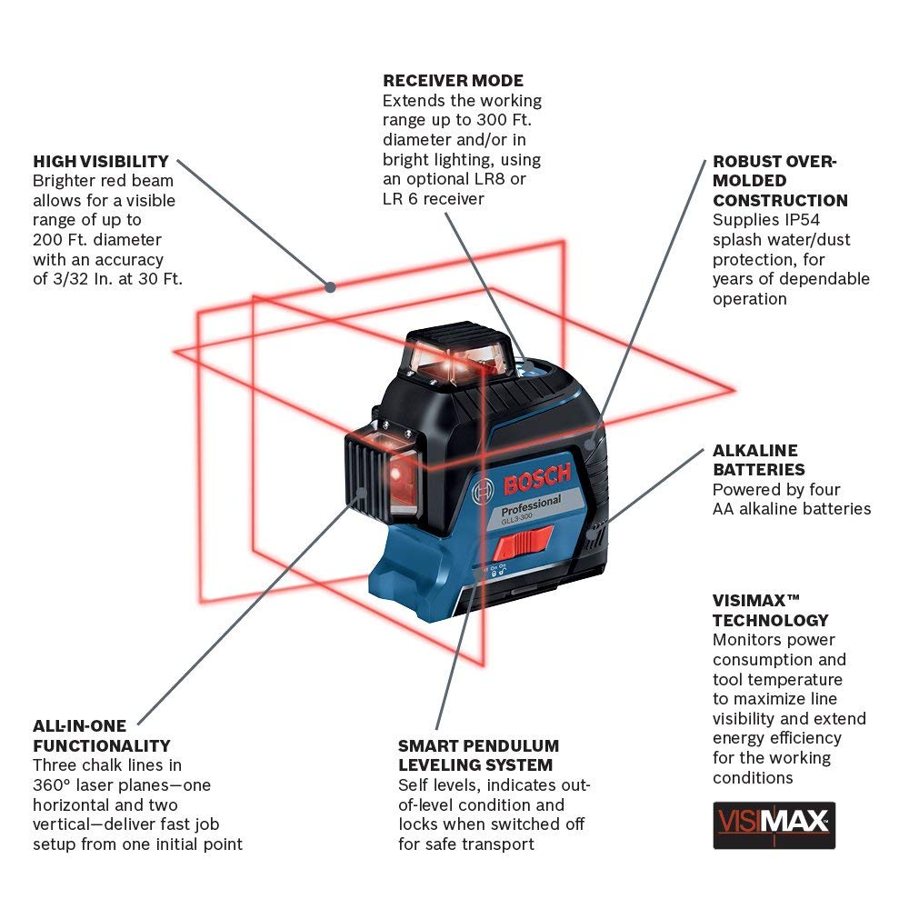 360-Degree 3-Plane Laser Level O60684
