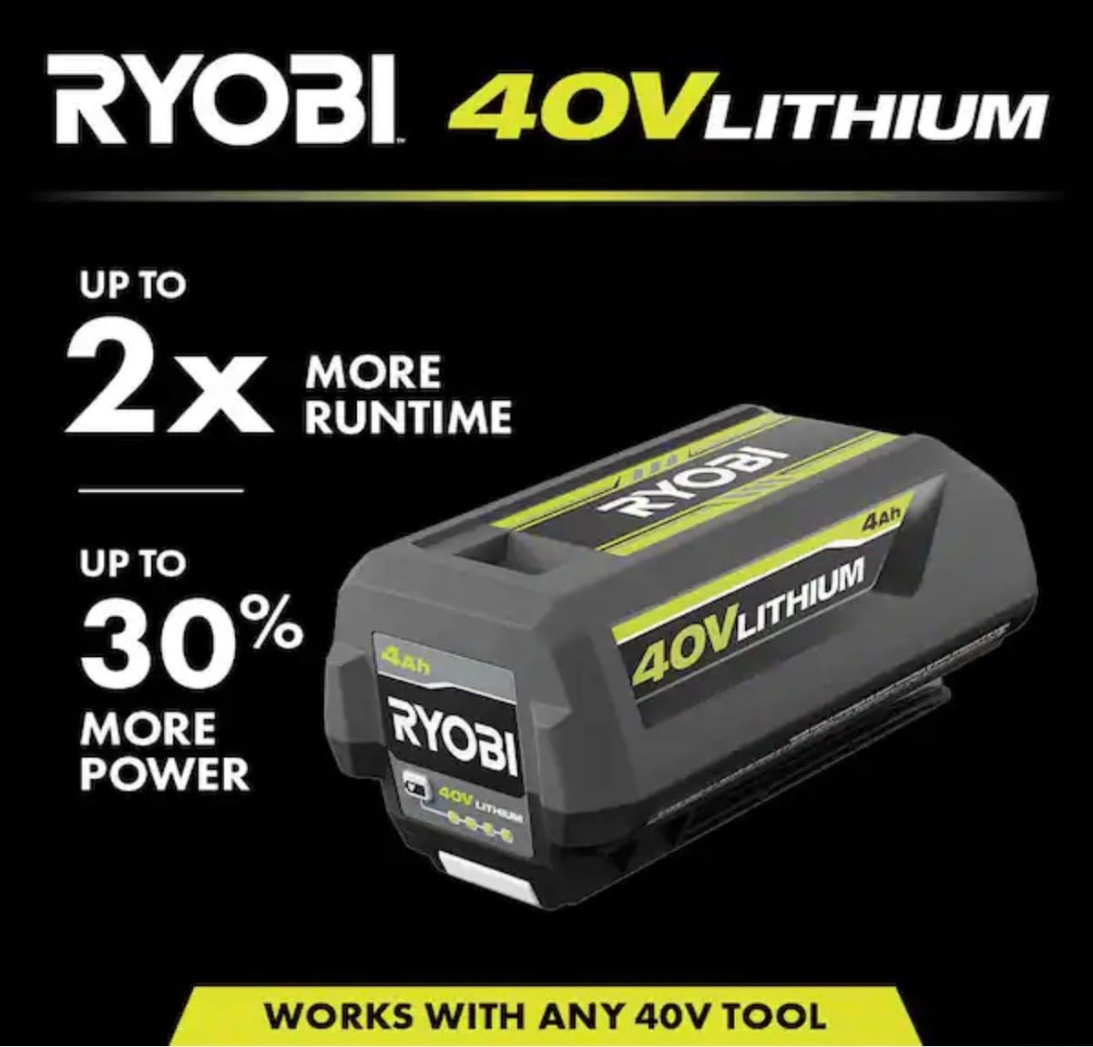 40V Lithium-ION 4.0 AH Battery and Charger V544345