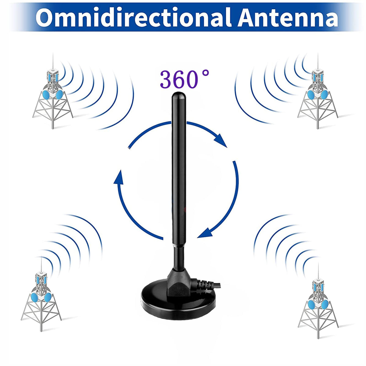 Waterproof 5.8dBi Pure Copper 915MHz LoRa Gateway Antenna with 3M Cable X143768