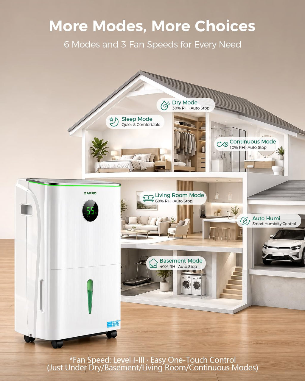 7500 Sq.Ft 150 Pints/Day Dehumidifier J45447