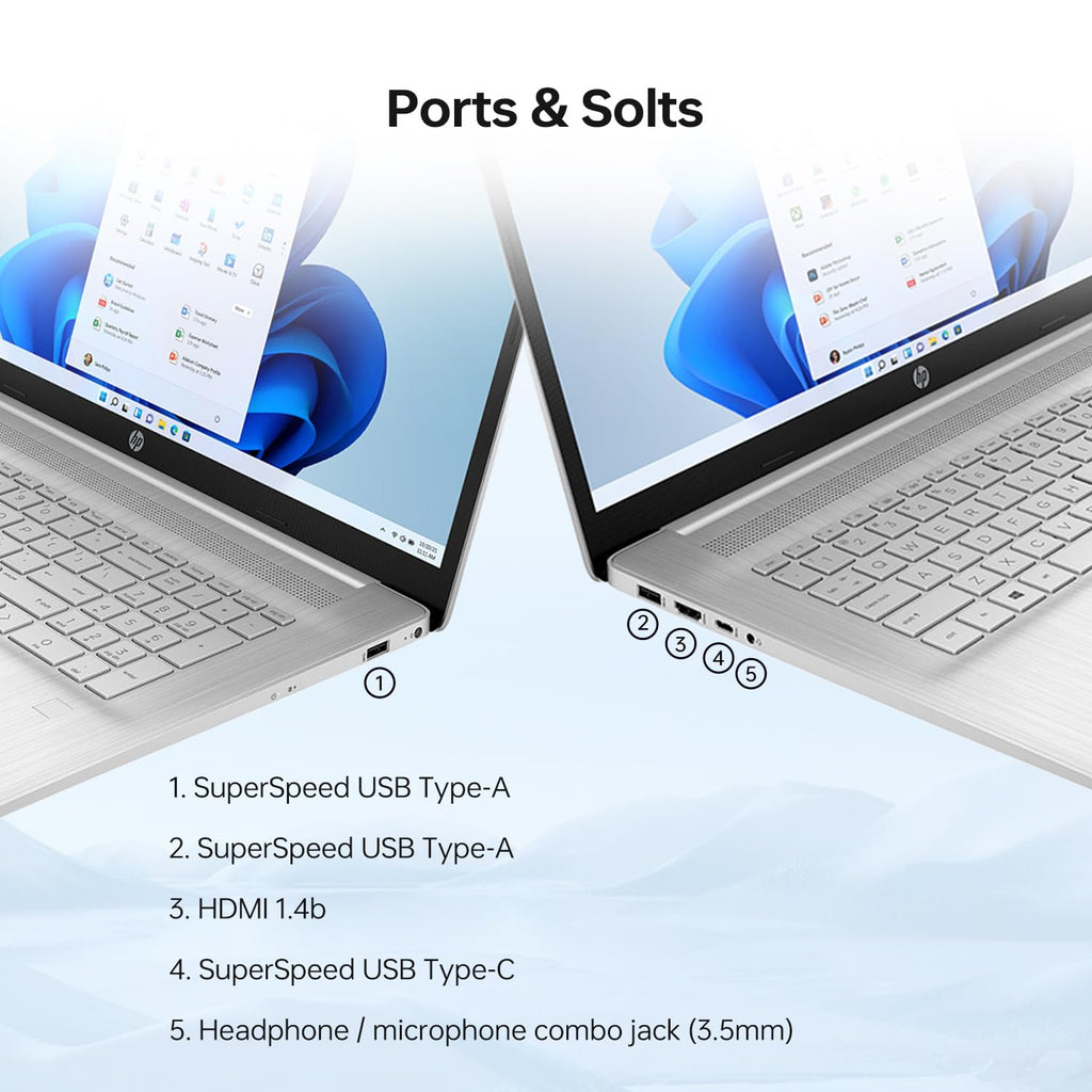 17.3" Touchscreen Laptop, Intel Core i7, 16GB RAM, 1TB SSD L44017