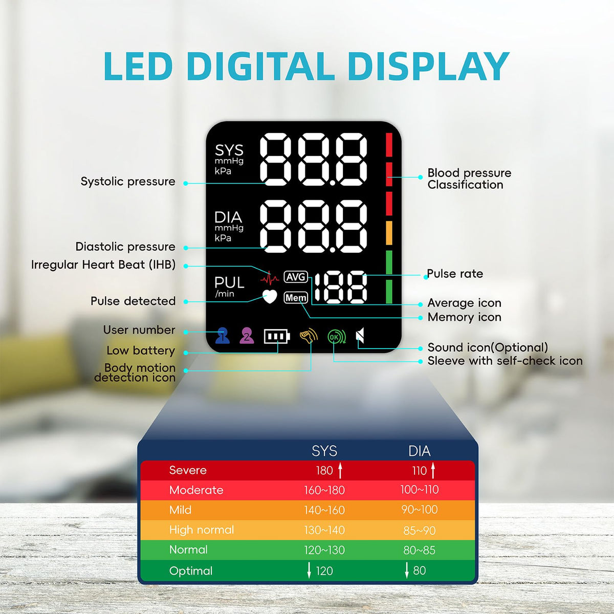 Blood Pressure Monitor with Large Color-Backlit LED Display, 240 Memory, Adjustable Wide Cuff 8.5-16.5" P284