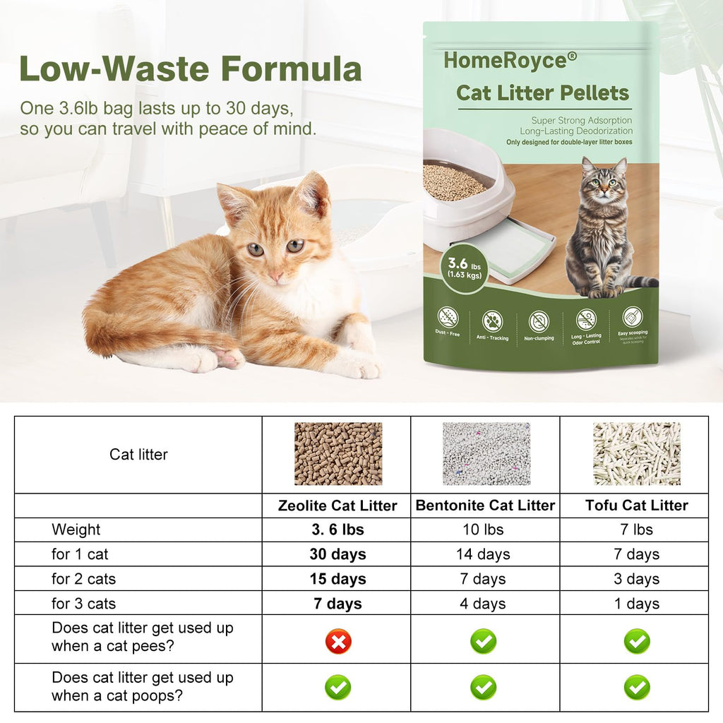 Cat Litter Pellets Z602186