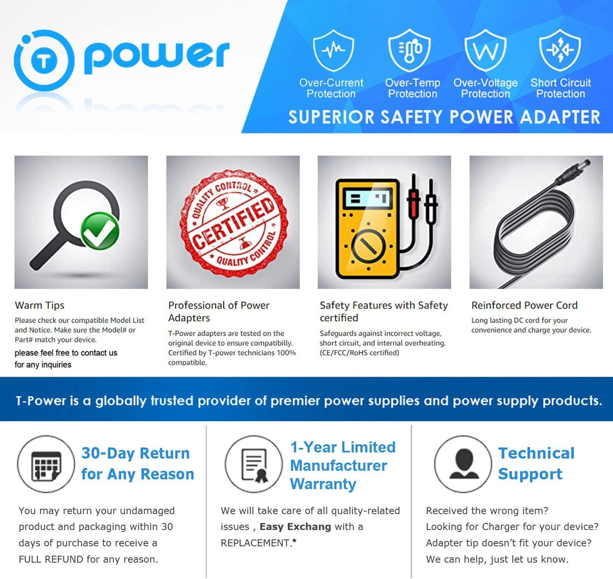42V Battery Charger for Electric Scooter H6939