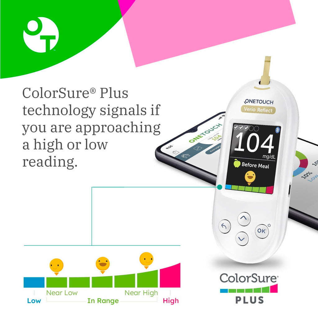 Blood Glucose Test Kit with Meter, Lancets, Lancing Device and Test Strips N498495