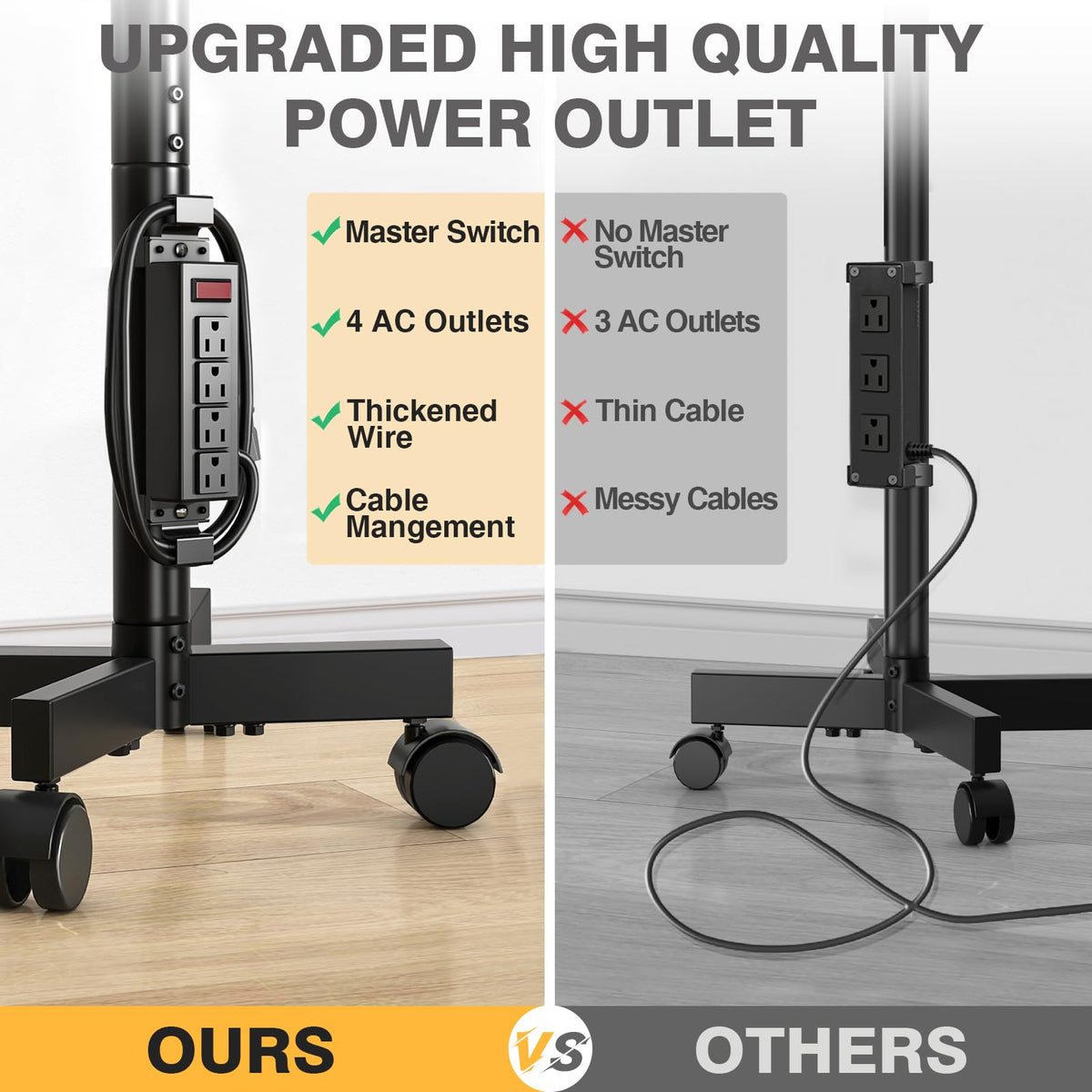 Mobile TV Stand with Power Outlet for 23-65 Inch TVs B701606