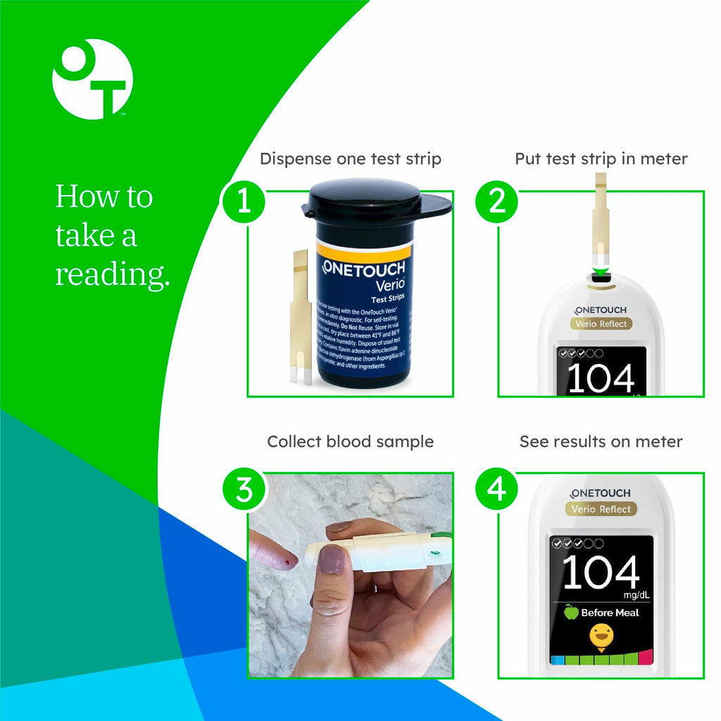 Blood Glucose Test Kit with Meter, Lancets, Lancing Device and Test Strips N498495