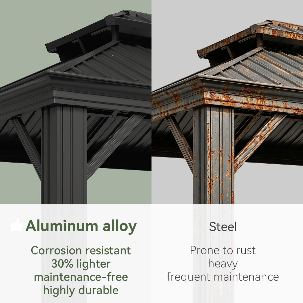 10x14 FT Hardtop Gazebo with Galvanized Steel Double Roof and Aluminum Frame B879