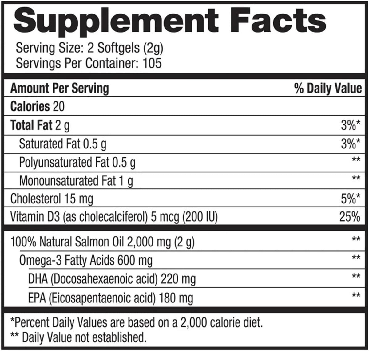Omega-3 Wild Alaskan Salmon Oil 1000mg Softgels, 210 Count D4096