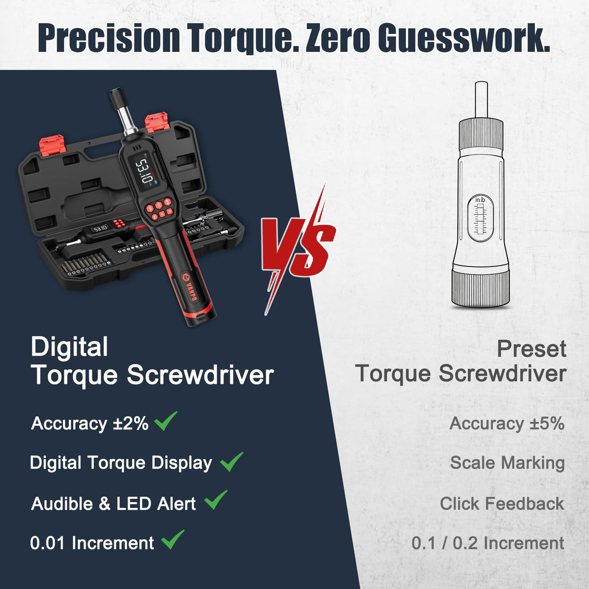 1/4" Digital Torque Screwdriver O581171