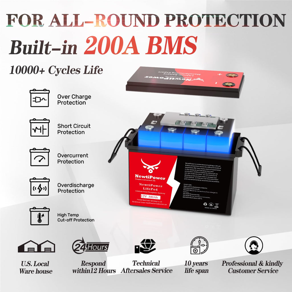 12V 330Ah LiFePO4 Battery with 200A BMS Y1784