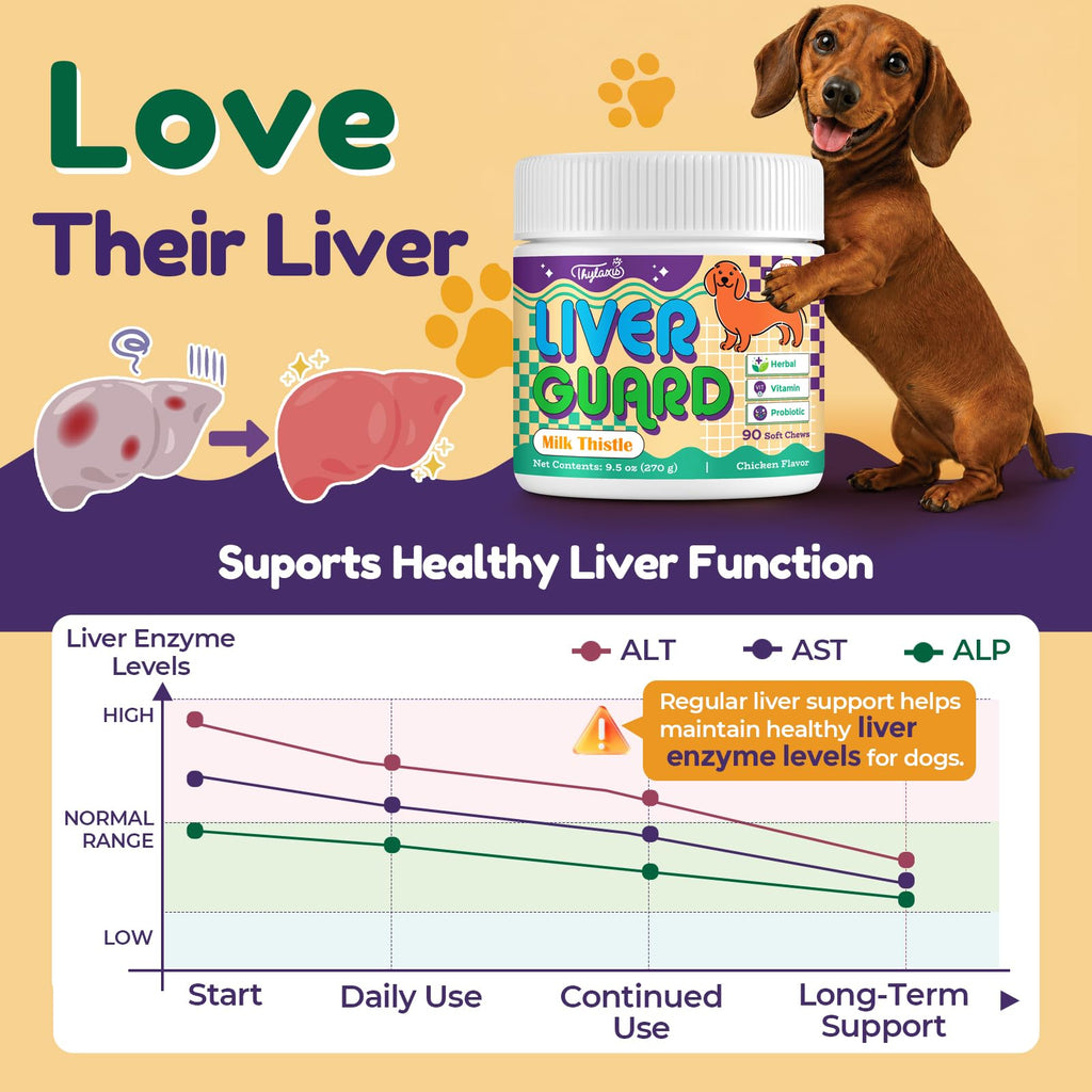 Dog Liver Supplement, Milk Thistle & Same, 5B CFU Probiotics, 90 Soft Chews C6548