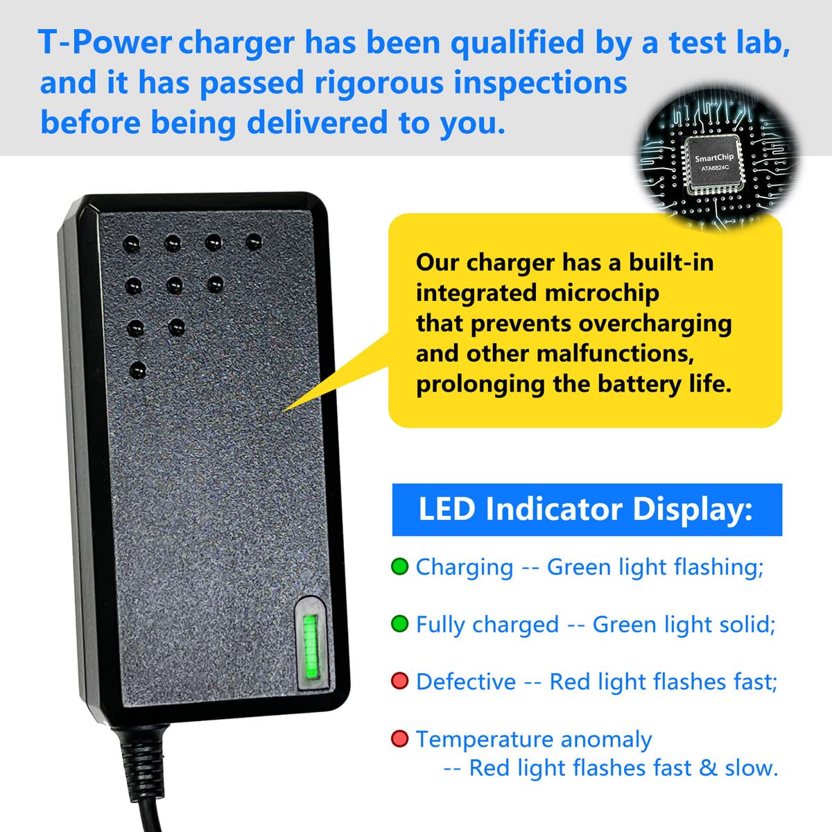42V Battery Charger for Electric Scooter H6939