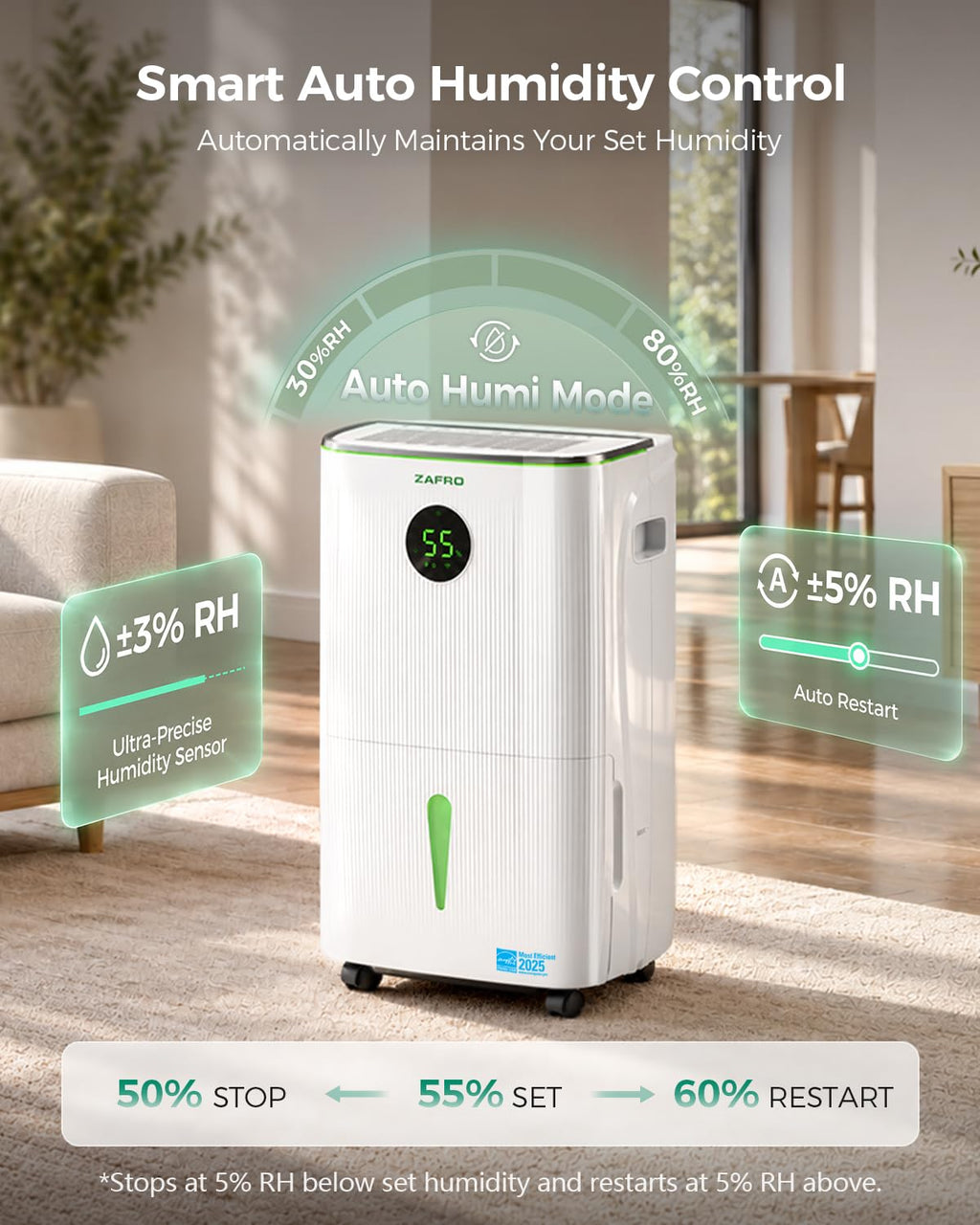 7500 Sq.Ft 150 Pints/Day Dehumidifier J45447