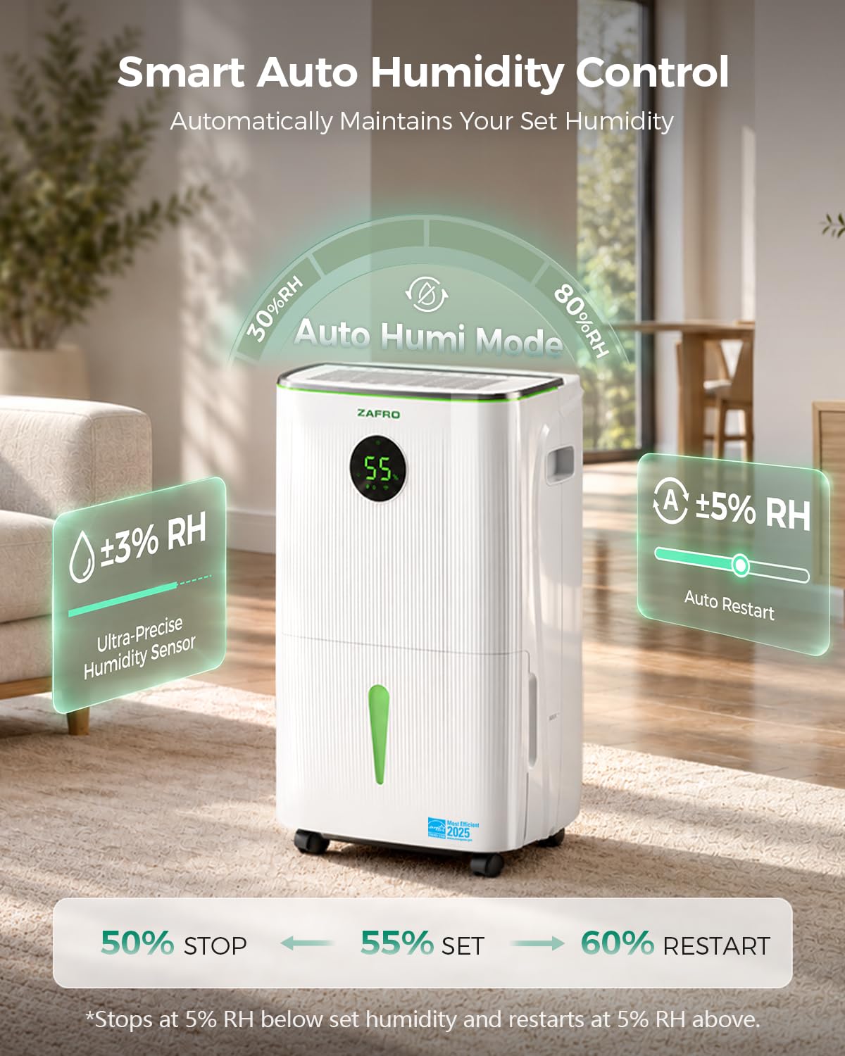 7500 Sq.Ft 150 Pints/Day Dehumidifier J45447