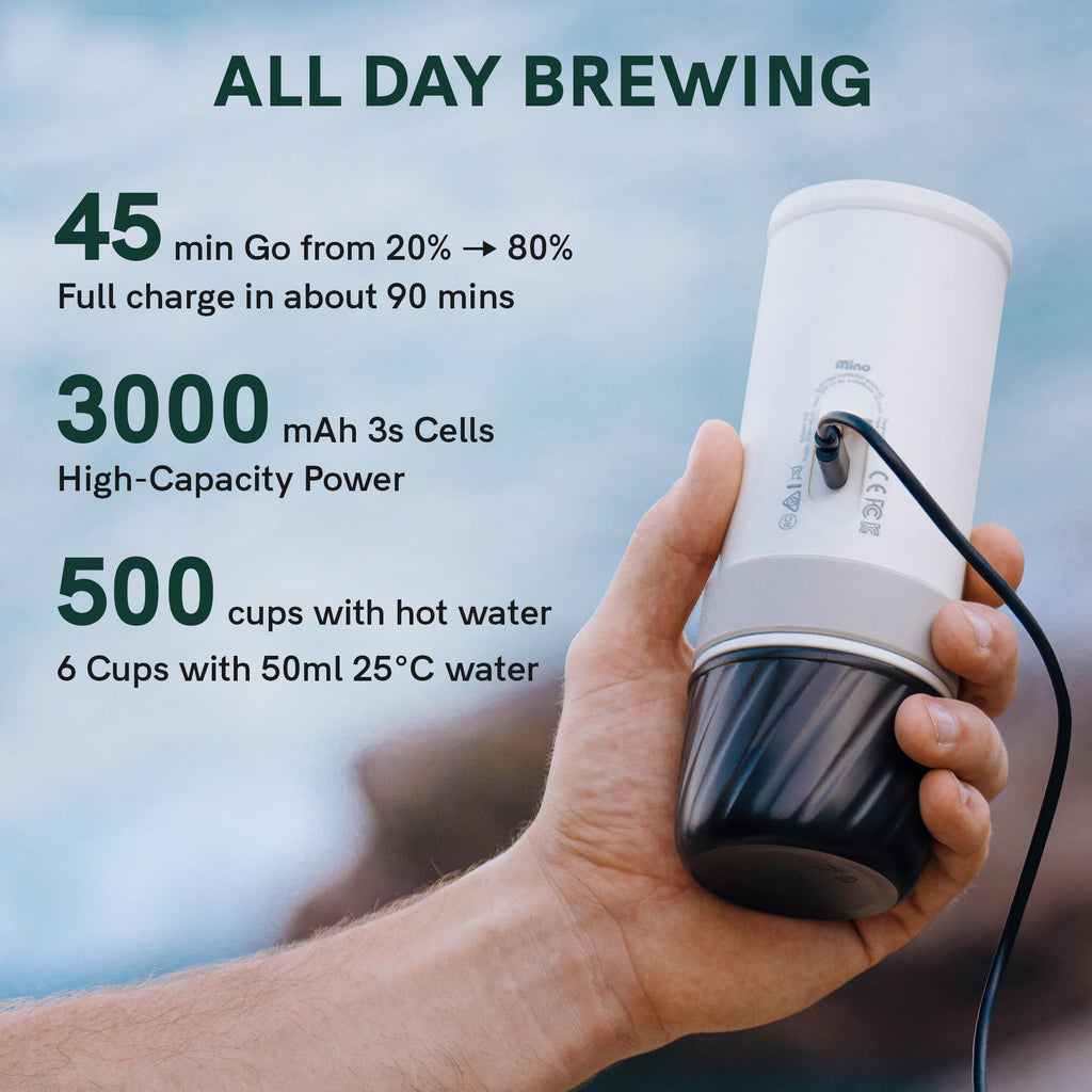 Portable Electric Espresso Machine with Self-Heating Y564579