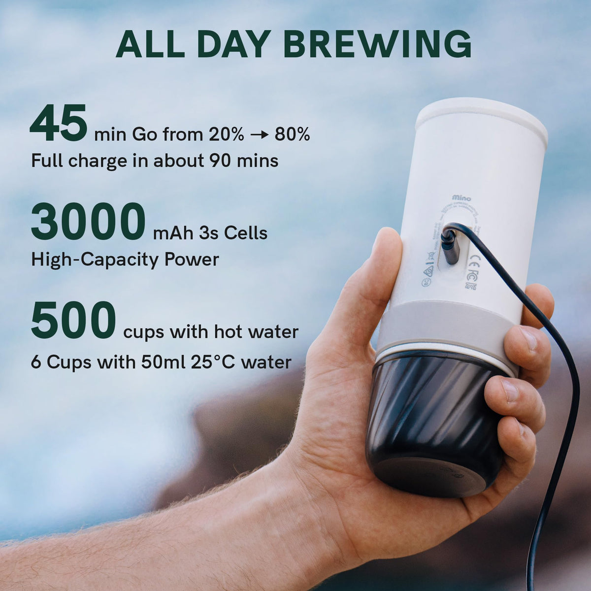 Portable Electric Espresso Machine with Self-Heating Y564579