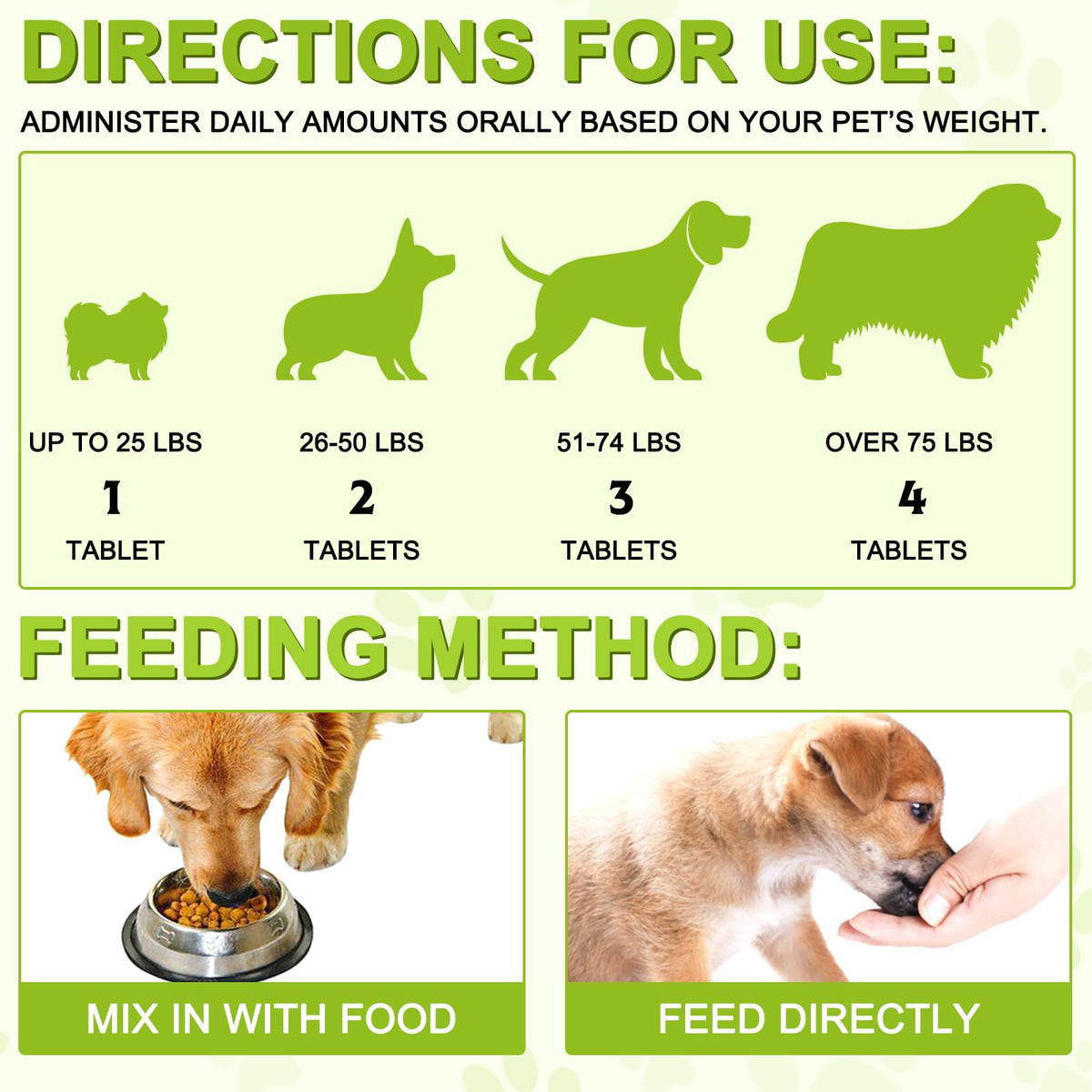 180 Chewable Milk Thistle Tablets for Dogs A269692