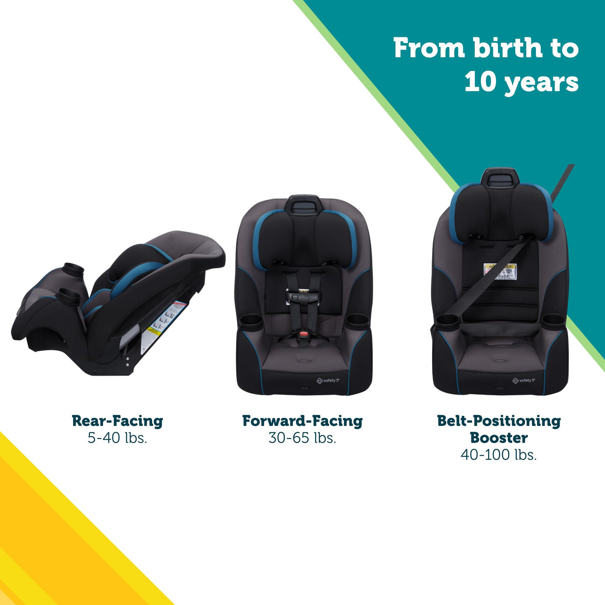 All-in-One Convertible Car Seat K221405