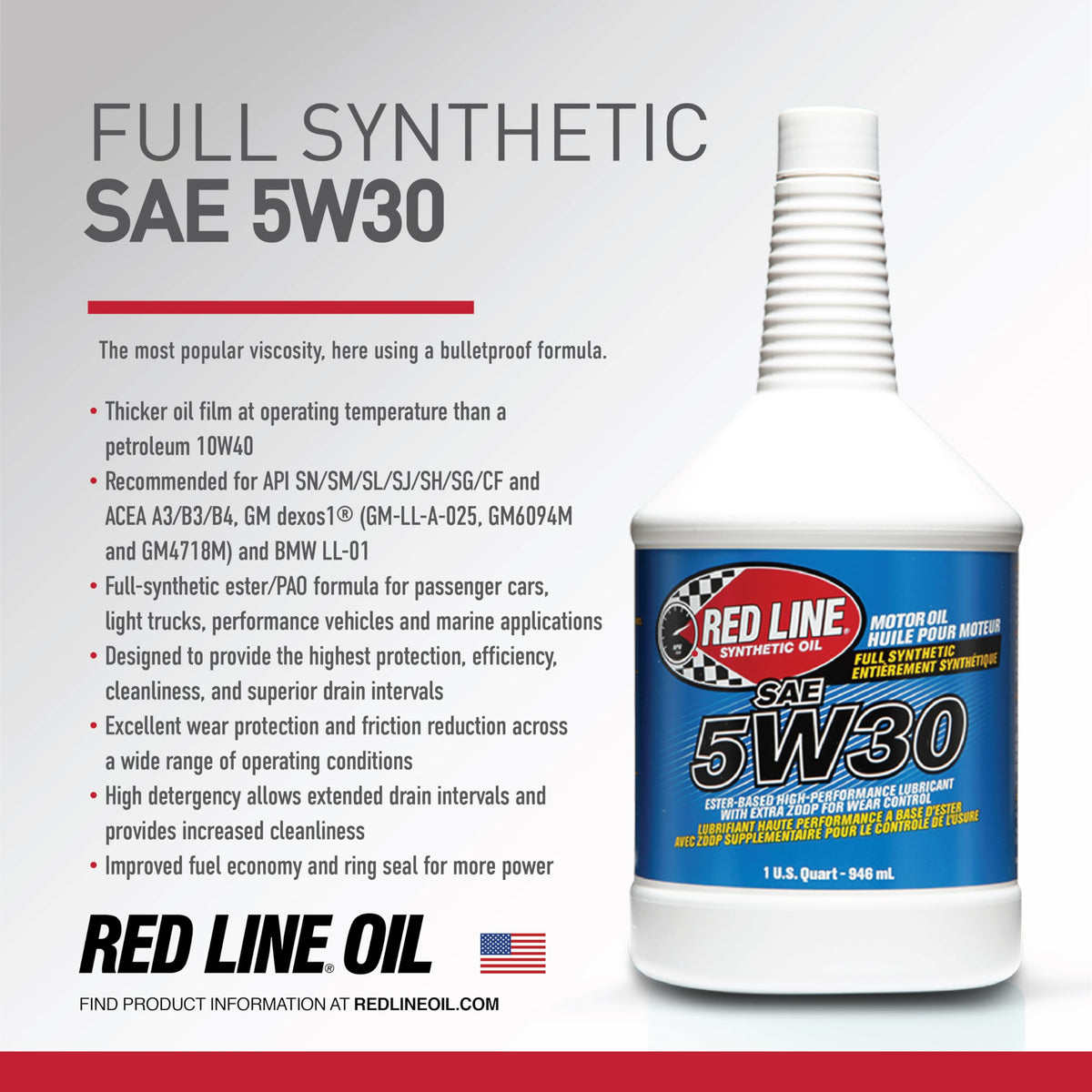 5W30 Fully Synthetic Motor Oil 1 Quart U468206