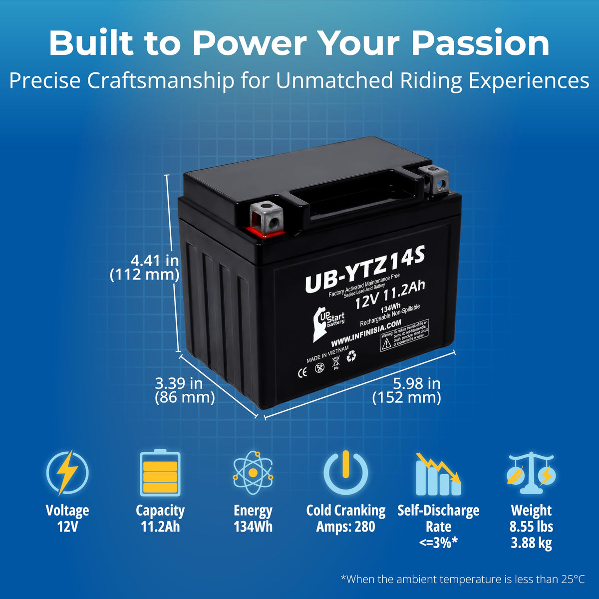 12V 11.2Ah Battery R966