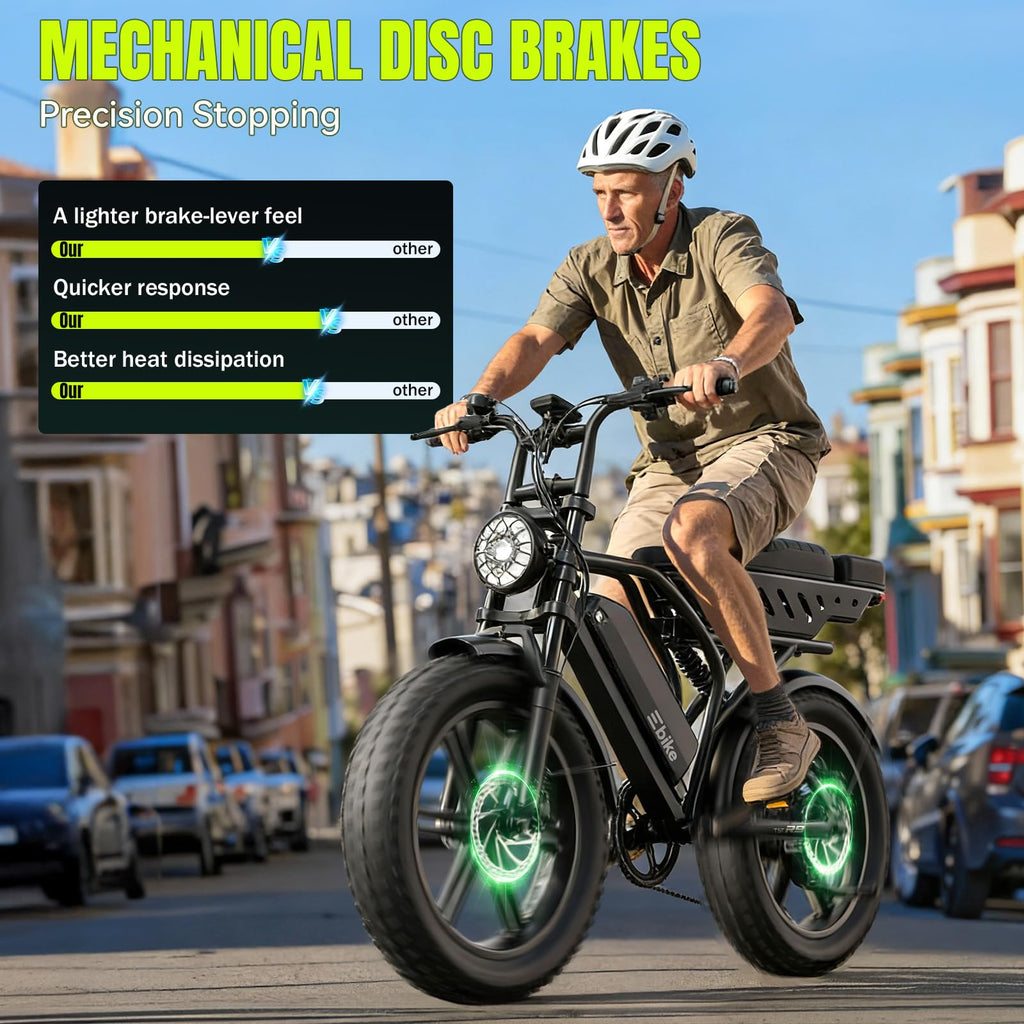 Electric Bike 48V 15Ah Battery 1500W Peak Motor 20 4.0 Fat Tire W39894