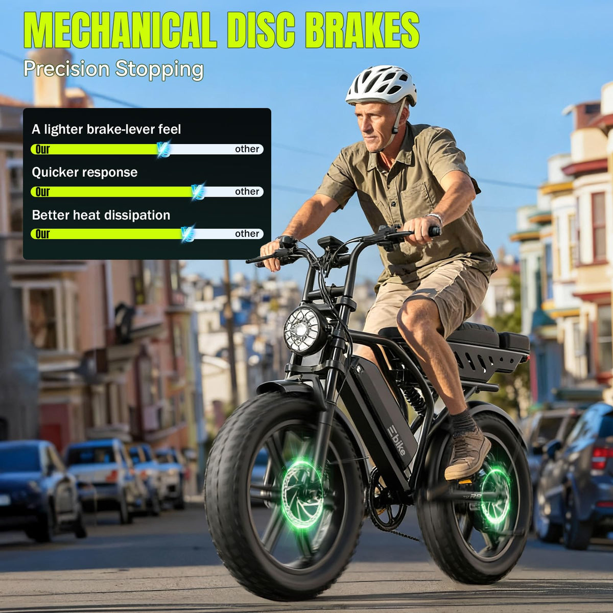Electric Bike 48V 15Ah Battery 1500W Peak Motor 20 4.0 Fat Tire W39894