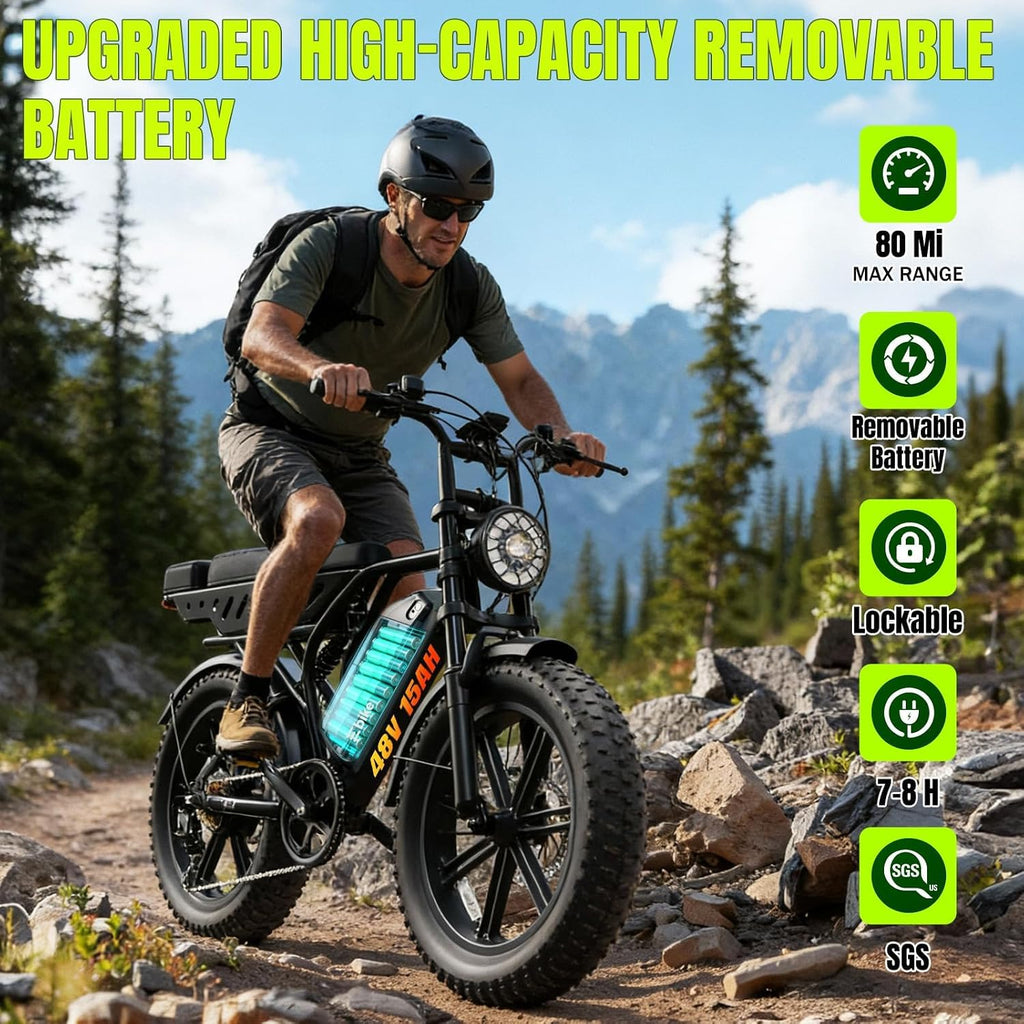 Electric Bike 48V 15Ah Battery 1500W Peak Motor 20 4.0 Fat Tire W39894