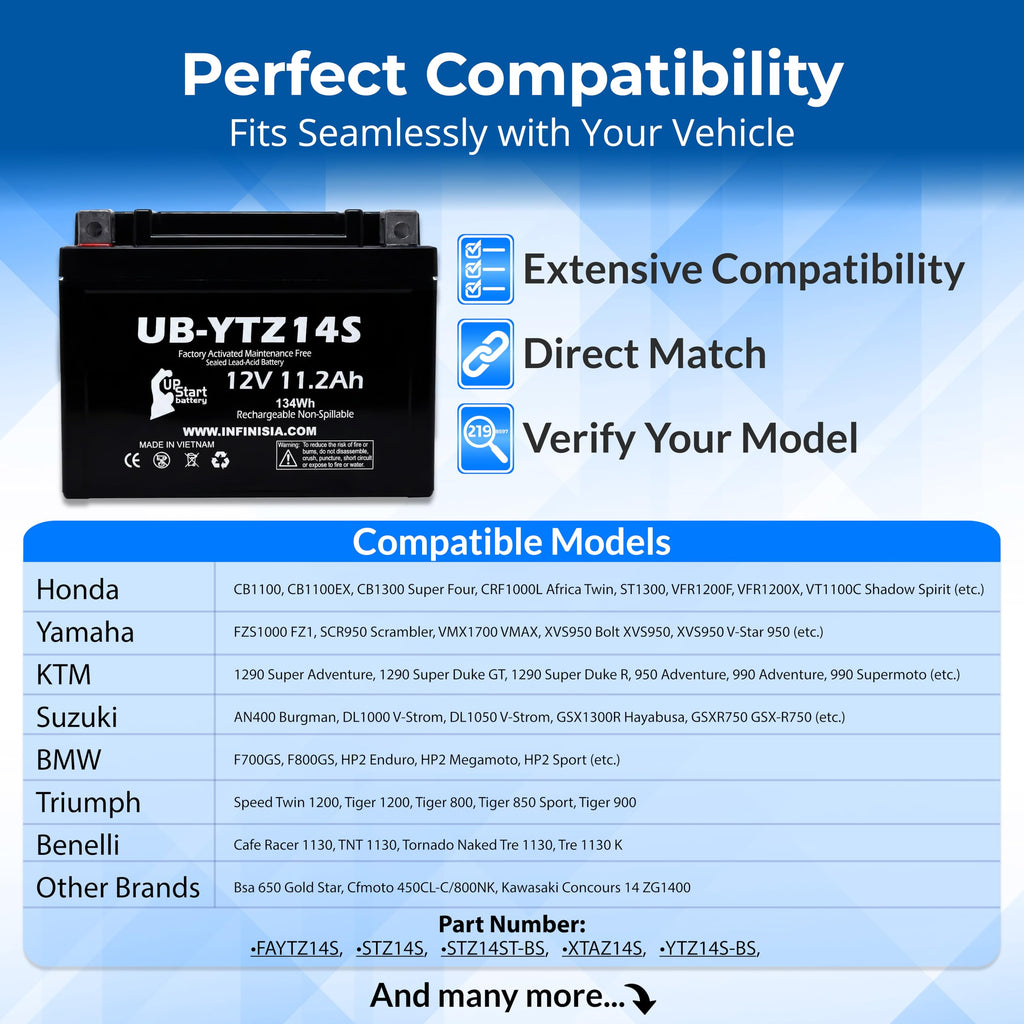 12V 11.2Ah Battery R966