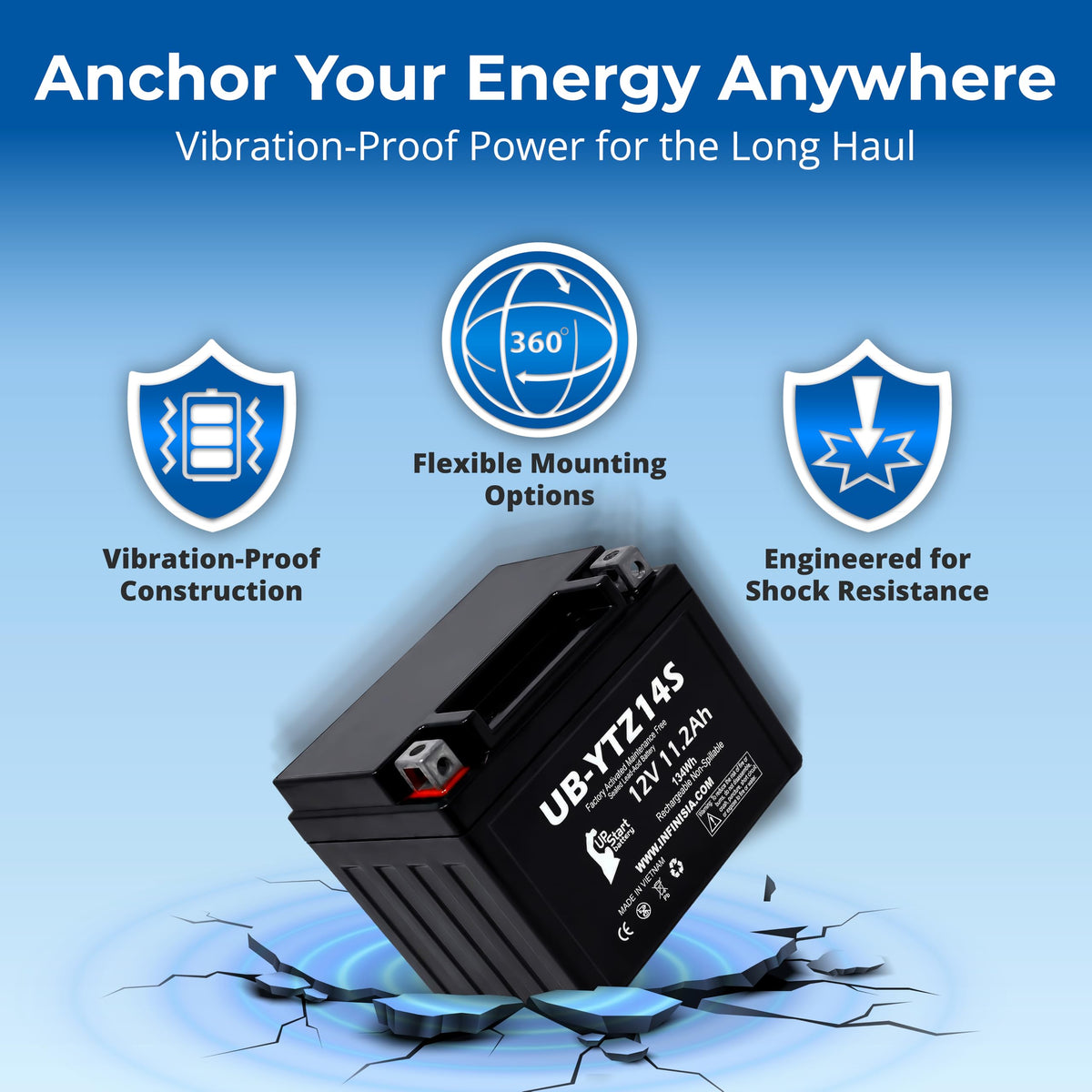 12V 11.2Ah Battery R966