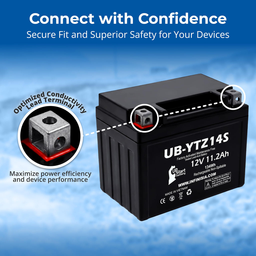 12V 11.2Ah Battery R966