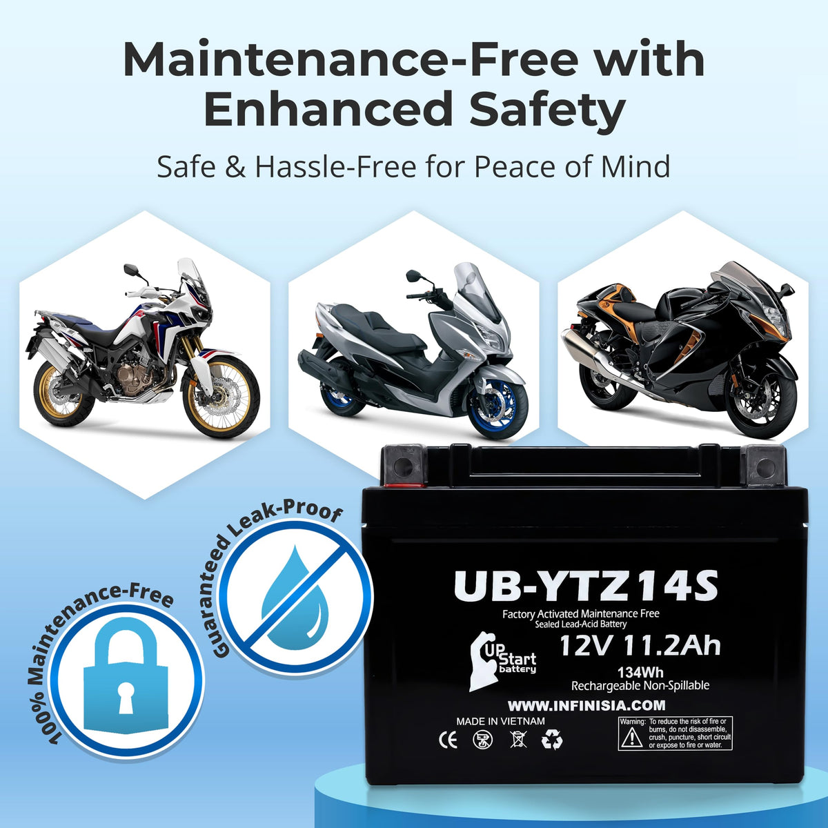 12V 11.2Ah Battery R966