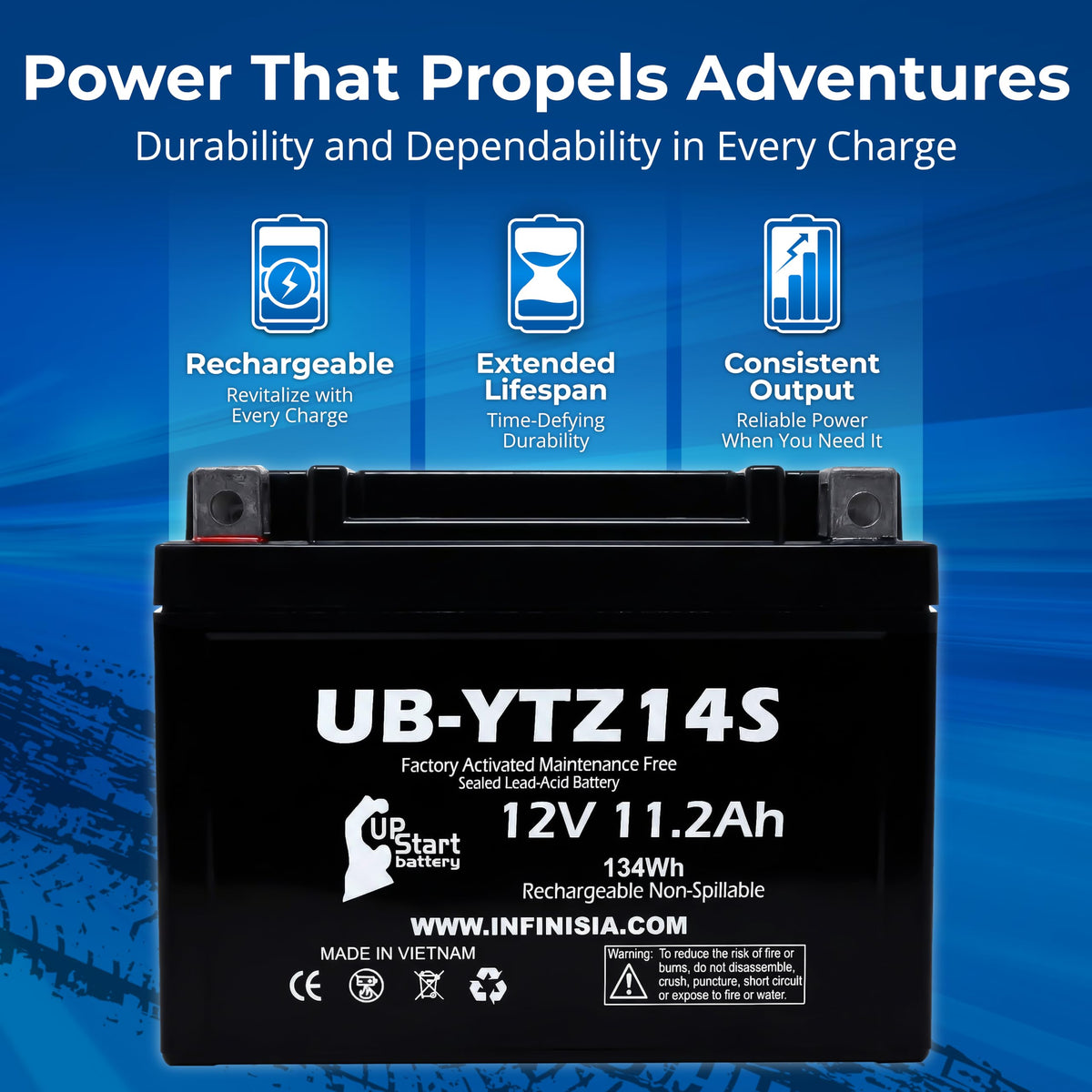 12V 11.2Ah Battery R966