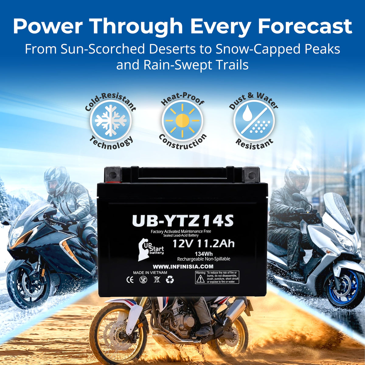 12V 11.2Ah Battery R966